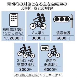 ��Ƴ����