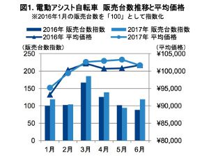 ��ư�������ȼ�ž��