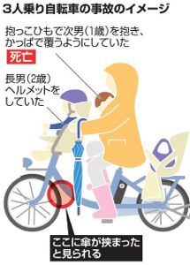 抱っこで自転車