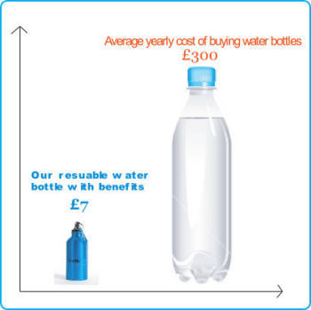 ��GiveMe Tap��,www.givemetap.co.uk