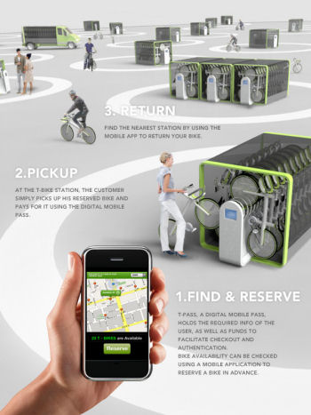 t-bike public bicycle sharing system, www.designboom.com