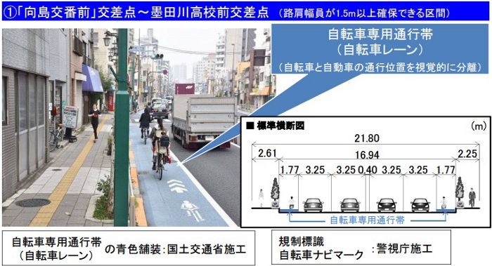 ��ž�֥졼��