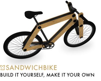 Sandwichbikes, sandwichbikes.myshopify.com