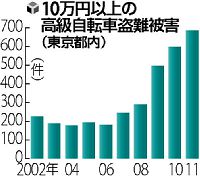 ��鼫ž�������