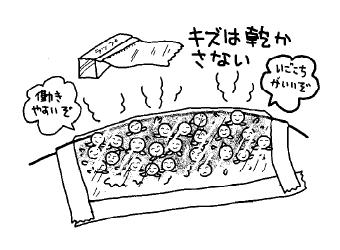 ラップで覆う
