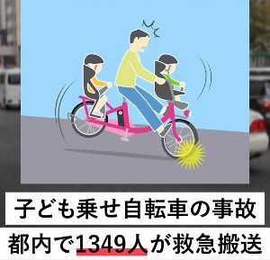 �Ҥɤ�褻ž��