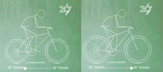 ����������ȣ��������