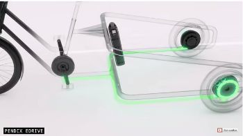 Chainless Digital Drive