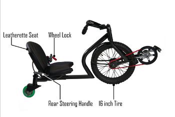 ONDA Cycle, www.kickstarter.com