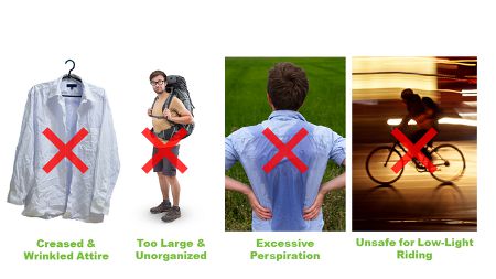 Bike to Work Backpack
