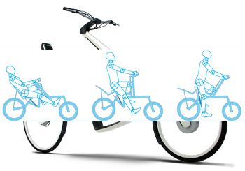 Variable Frame Bike