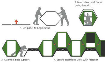 temporary shelter system, www.red-dot.sg