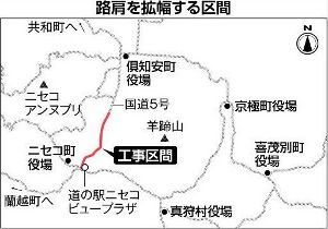 ϩ������