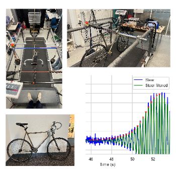 TU-Delft SenseBike