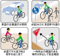 大人のための自転車安全教室