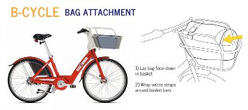 Bike-Share-Bag