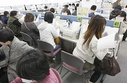雇用不安