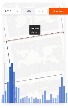 Strava Metro