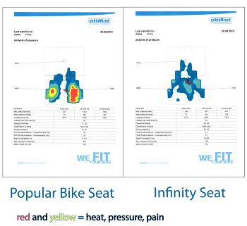 Infinity Seat, www.kickstarter.com