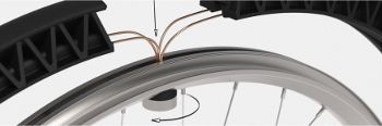Grade Bicycle System