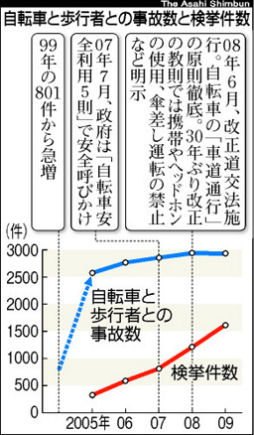 ��ž�֤��̹���