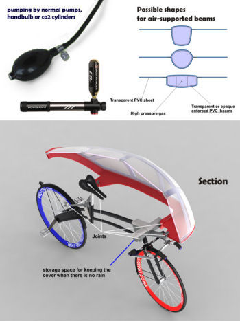 inflatable fairing, www.designboom.com