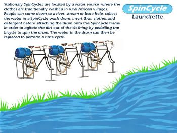 SpinCycle