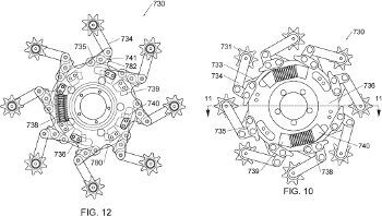 Automatic Bicycle Transmission