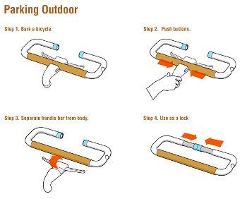 The Ultimate Bike Handle, www.yankodesign.com