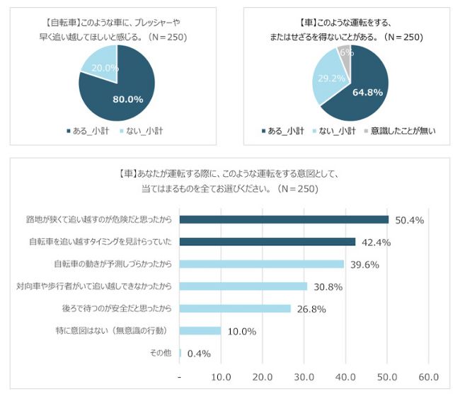 ���м�ž��