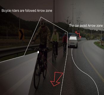 Stay Outta My Lane II, by Junwon Yang