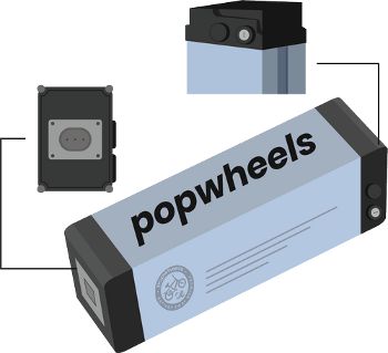 PopWheels