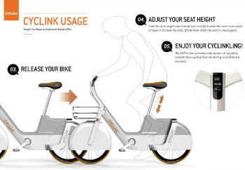Image JUNG GEUN TAK, SHINHYUN KANG, www.cphbikeshare.com