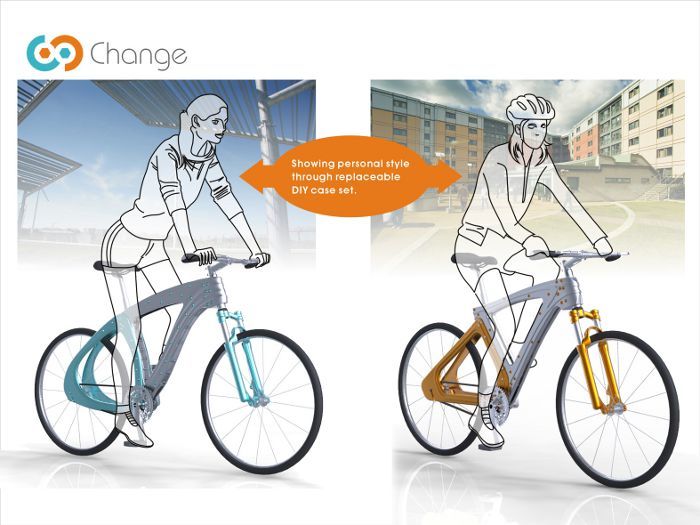 Change by Wan-Chin Chen/Erica Chu, www.taipeicycle.com.tw