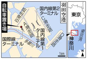 �������ؾ�