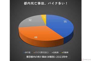 �����ȥХ�