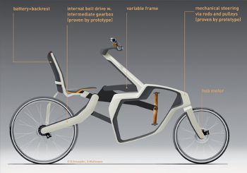 Variable Frame Bike