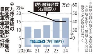 ������Ͽ