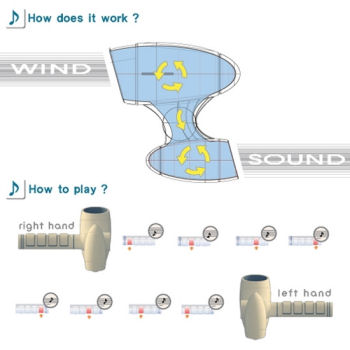 THE SOUND FROM WIND
