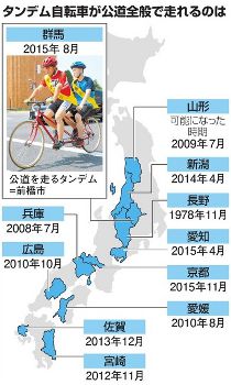 ����ǥ༫ž�ֲ��