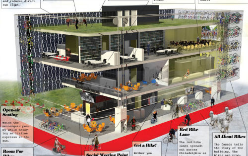 2010 Sustainable Design Competition Results, dvgbc.org