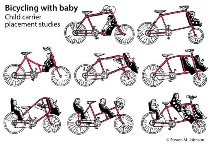 Bicycling With Baby