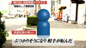 接触がない事故