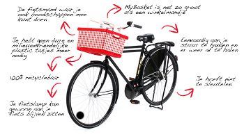 MyBasket, www.mybasket.nl