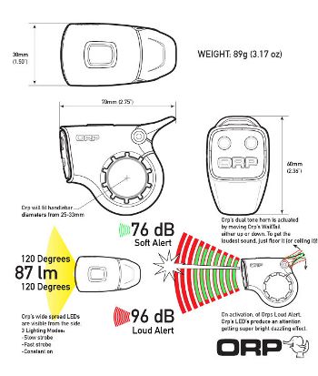 Orp Smart Horn, www.orpland.com