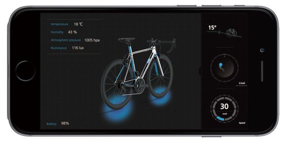 IoT�����ɥХ���