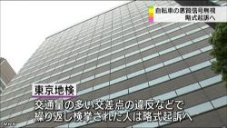 積極的に略式起訴