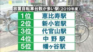 ���ּ�ž��