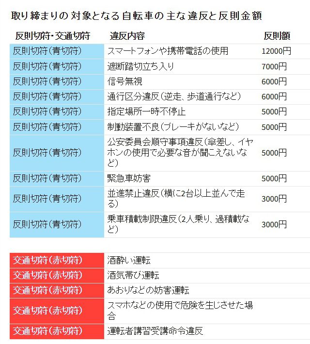 ȿ§������