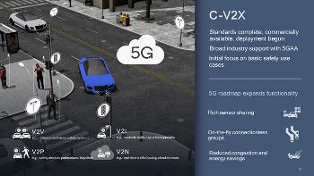 C-V2X